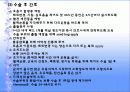 자궁근종 case  20페이지
