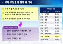 로테드담의 물류성공사례 7페이지