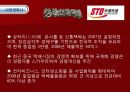전자무역 사업계획서 14페이지