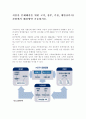 저출산 문제해결을 위한 국가, 정부, 기관, 개인(4가지)차원에서 해결방안 기술. 1페이지