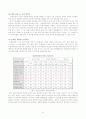 [국제마케팅]온라인게임 NC소프트의 경영전략 분석 21페이지