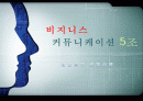 기업에서의 비지니스커뮤니케이션(제일모직) 1페이지