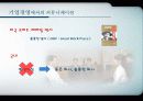 기업에서의 비지니스커뮤니케이션(제일모직) 3페이지