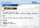 코레일 마케팅의 성공 8페이지