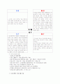 [국제마케팅]한국기업의 경영전략 사례조사 18페이지