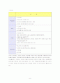 [국제마케팅]오리온 초코파이 해외진출 성공사례 6페이지