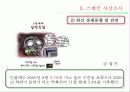 BBQ 치킨의 마케팅 전략, 해외진출 전략 11페이지
