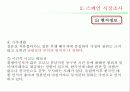 BBQ 치킨의 마케팅 전략, 해외진출 전략 15페이지
