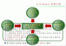 BBQ 치킨의 마케팅 전략, 해외진출 전략 27페이지