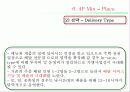 BBQ 치킨의 마케팅 전략, 해외진출 전략 50페이지