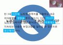 치아에 관한 잘못된 상식들! 20페이지