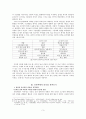 신라 여왕들을 통해 본 21세기 여성 리더십 5페이지