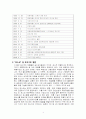 포스코를 통해 본 조직구조개편의 의의와 시사점 5페이지