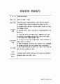 평생교육사 실습일지 7페이지