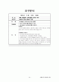 평생교육사 실습일지 26페이지