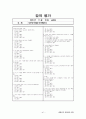 평생교육사 실습일지 41페이지