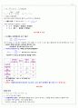 M/D/PEET대비 일반화학 필수 정리!!!! 5페이지