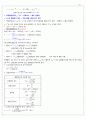 M/D/PEET대비 일반화학 필수 정리!!!! 11페이지