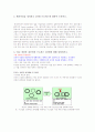 초우량기업들의 경영혁신 200년 2페이지