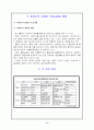 비정규직문제 4페이지