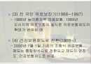 [간호학]국민건강보험 10페이지