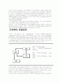 [간호학]기저핵이란 12페이지