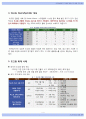 초고층 빌딩의 국내외 재난 사고 사례 조사 . 분석 (프리젠테이션 용 겸용) 4페이지
