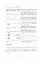 사례관리 이해(과정, 모델, 기술, 예시) 72페이지