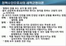 세력균형이론 11페이지