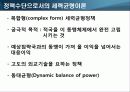 세력균형이론 15페이지