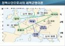 세력균형이론 17페이지