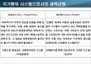 세력균형이론 19페이지