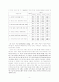 사회조사(통계)의 이해 44페이지