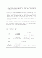 자유수임제하의 감사인 독립성 제고방안 6페이지