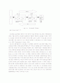 사례관리의 모델 8페이지