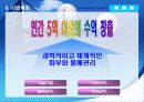 시설론- 헬스뷰티 사업계획서(헬스장과 뷰티샵의 결합) 14페이지