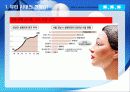 시설론- 헬스뷰티 사업계획서(헬스장과 뷰티샵의 결합) 16페이지
