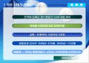 시설론- 헬스뷰티 사업계획서(헬스장과 뷰티샵의 결합) 17페이지