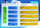 시설론- 헬스뷰티 사업계획서(헬스장과 뷰티샵의 결합) 18페이지