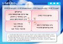 시설론- 헬스뷰티 사업계획서(헬스장과 뷰티샵의 결합) 21페이지