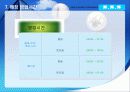 시설론- 헬스뷰티 사업계획서(헬스장과 뷰티샵의 결합) 49페이지