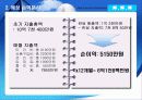 시설론- 헬스뷰티 사업계획서(헬스장과 뷰티샵의 결합) 57페이지