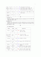 성인간호학 실습 - 'Thyroid Cancer에대한 Case study'  4페이지