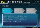 스포랜드 사업계획서, 제안서, 운영계획서(스포츠경영) 28페이지