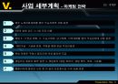 스포랜드 사업계획서, 제안서, 운영계획서(스포츠경영) 35페이지