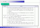 KBC골프대회(사업계획서,제안서) 12페이지