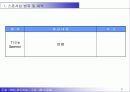 KBC골프대회(사업계획서,제안서) 21페이지