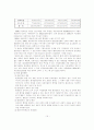 개발사업과 환경시민단체의 활동 16페이지