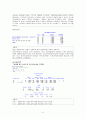 우유에 관련한 소비자의 인식 설문조사 5페이지