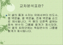 취업준비 설문자료 2페이지